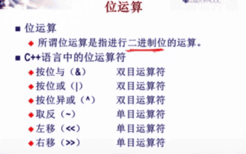 C語言的構成成分——運算成分