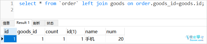 圖片描述