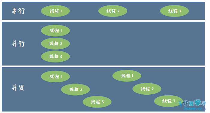 圖片描述