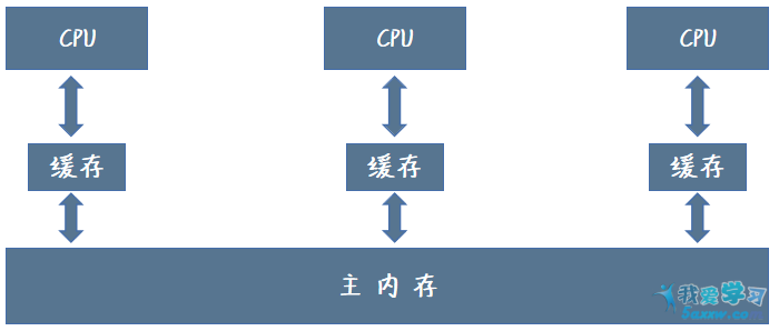 圖片描述