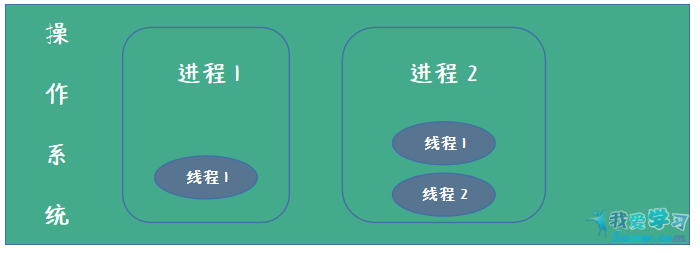 圖片描述