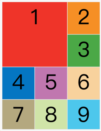 CSS中Flex與Grid布局