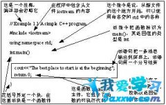 從一個簡單的C++程序?qū)W起