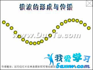 妙用WPS演示2005制作橫波演示動(dòng)畫(huà)