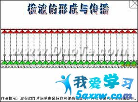 妙用WPS演示2005制作橫波演示動(dòng)畫(huà)