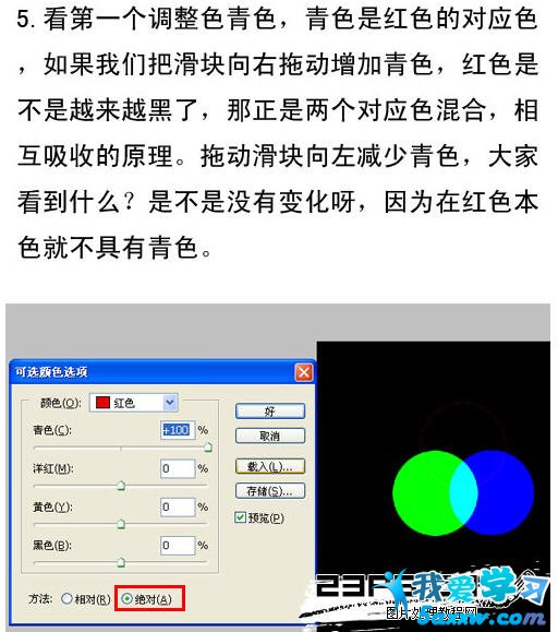 Photoshop可選顏色原理詳解