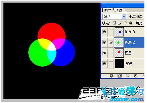 Photoshop可選顏色原理詳解