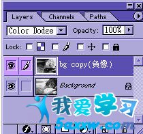 Painter技巧之于Photoshop美妙的結合
