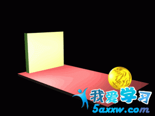 三維動(dòng)畫(huà)影片后期制作