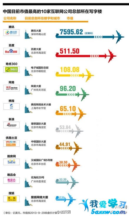 圖片說明文字